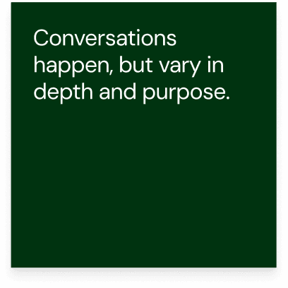 Conversations happen, but vary in depth and purpose.